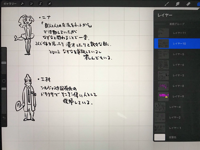 TV动画「BNA」主要角色的初期设定公开