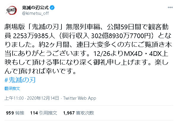 剧场版动画「鬼灭之刃 无限列车篇」日本票房破302亿日元